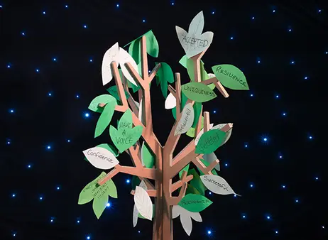 A cardboard tree cut out with lots of positive words on the leaves