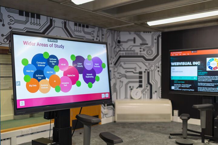 Large screens with visual data in the collaboration suite